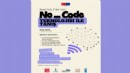 İzmir’de gençlere No-Code eğitimi fırsatı