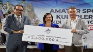 Karabağlar‘da amatör spora 2.4 milyonluk destek