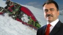 Muhsin Yazıcıoğlu soruşturmasında 36 tutuklama!